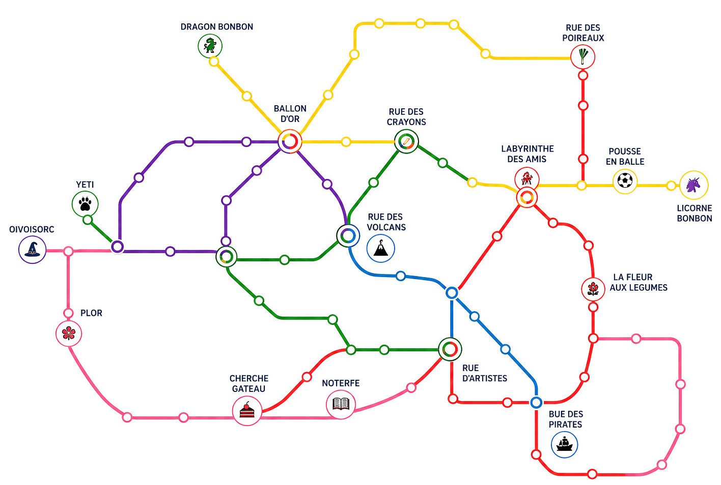 Le metro de la capitale Oreo-Atax styled-image